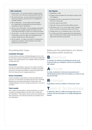Why AustCorp
•	 We get results – our success is based on repeat business
and we have a very strong and growing preferred client list
•	 We only find the best – we have national and International
resourcing locations to find the top 5% of candidates for
Australian positions
•	 We’re independent – we’re privately-owned Australian
firm; independent of shareholders and focused solely on
exceeding our clients’ expectations
•	 We’re on top of technology – through strategic partnerships
with Sales Force, Google, LinkedIn and Amazon we use
cutting edge technology to support our business processes
•	 We’re experts – we only employ consultants who are experts
in their sector in their own right, who understand the key
markets, disciplines and functional streams
•	 We’re a partner – our clients come back to us because we
operate as an extension of their business in the market,
sharing the risks and rewards.
Consulting Role Types
Candidate Manager
In certain divisions we employ Candidate Managers who act as full
time resources for Senior Consultants that are business development
focused. They operate full time in the candidate market and develop/
manage talent pool.
Consultant
This role is the step between a resourcer and a Senior Consultant.
This role has a lower revenue target than a consultant but exposes
this person to the tasks and activities of a Senior Consultant role in
terms of winning work and managing assignments.
Senior Consultant
A senior Consultant is responsible for winning and delivering their
own work. For those Senior Consultants that work with a Candidate
Manager they are primarily responsible for feeding roles to the
Candidate Manager. They then manage the process from short list to
completion.
Team Leader
Team Leaders are responsible for meeting expectations as a Senior
Consultant and helping people in their team meet / exceed their
own expectations. They operate more as mentors and coaches than
direct supervisors as we hold each employee accountable for their
own expectations.
Below are the expectations of a Senior
Consultant within AustCorp
Behaviour
to operate in an ethical and professional manner at all
times and treat your colleagues, clients and candidates
with respect.
Attitude
to foster an attitude of continuous improvement and
self-development both within the markets you recruit for and
recruitment itself.
Revenue
to generate a minimum of $25k in revenue per month.
Tools & Technology
to effectively utilise our CRM, technology tools such as
Linkedin recruiter and adopt to our Quality Management
System.
Key Figures
•	 Established in 1996.
•	 Privately owned Australian firm with offices in Sydney, Perth
and Singapore.
•	 Averaged 26% year on year growth over the last 6 years.
Each year a record year.
•	 Customer retention rate of 89%.
•	 Offer both Contract and Permanent staffing solutions.
•	 Staff Attrition rate of 11% over the last 5 years. Average
tenure of current consulting team staff is over 3 years.
•	 Average tenure of our management team is over 8 years.
•	 In our last survey 93% of people placed are still employed
after 12 months and 87% after 2 years. We made over 433
placements during this survey period.
 
