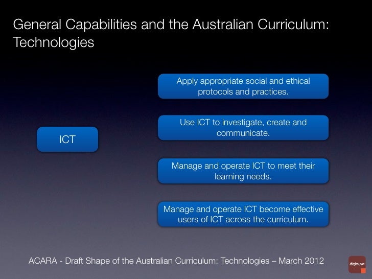 Australian Curriculum Capabilities and ICT Competence