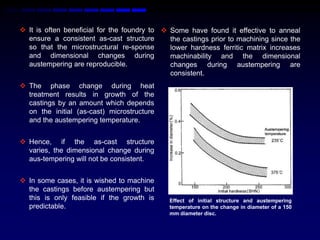 It is often beneficial for the foundry to  Some have found it effective to anneal
  ensure a consistent as-cast structure       the castings prior to machining since the
  so that the microstructural re-sponse       lower hardness ferritic matrix increases
  and dimensional changes during              machinability and the dimensional
  austempering are reproducible.              changes during austempering are
                                              consistent.
 The phase change during heat
  treatment results in growth of the
  castings by an amount which depends
  on the initial (as-cast) microstructure
  and the austempering temperature.


 Hence, if the as-cast structure
  varies, the dimensional change during
  aus-tempering will not be consistent.


 In some cases, it is wished to machine
  the castings before austempering but
  this is only feasible if the growth is      Effect of initial structure and austempering
  predictable.                                temperature on the change in diameter of a 150
                                              mm diameter disc.
 