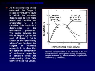  As the austempering time is
  extended, the Stage II
  reaction eventually occurs
  in which the austenite
  decomposes to form more
  ferrite and carbides are
  precipitated: HC → α +
  carbides. This results in a
  deterioration     in    the
  mechanical      properties.
  The period between the
  end of Stage I (t1) and the
  start of Stage II (t2) is
  known as the „processing
  window‟ and has been the
  subject     of   extensive
  research. It is clear that
  the optimum combination       Idealized characterization of the influence of the two
  of mechanical properties      bainite reactions on toughness during austempering.
  is achieved when the          Original austenite (o), bainitic ferrite (), high-carbon
                                austenite (HC), carbide (c)
  austempering time falls
  between these two values.
 