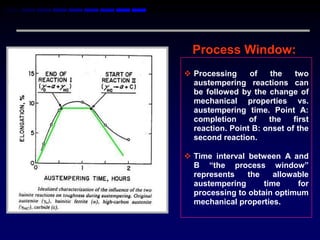 Process Window:
 Processing     of   the    two
  austempering reactions can
  be followed by the change of
  mechanical properties vs.
  austempering time. Point A:
  completion     of   the    first
  reaction. Point B: onset of the
  second reaction.

 Time interval between A and
  B “the process window”
  represents    the    allowable
  austempering      time     for
  processing to obtain optimum
  mechanical properties.
 