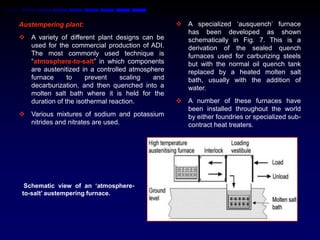 Austempering plant:                              A specialized „ausquench‟ furnace
                                                  has been developed as shown
 A variety of different plant designs can be     schematically in Fig. 7. This is a
  used for the commercial production of ADI.      derivation of the sealed quench
  The most commonly used technique is             furnaces used for carburizing steels
  “atmosphere-to-salt” in which components        but with the normal oil quench tank
  are austenitized in a controlled atmosphere     replaced by a heated molten salt
  furnace      to    prevent    scaling   and     bath, usually with the addition of
  decarburization, and then quenched into a       water.
  molten salt bath where it is held for the
  duration of the isothermal reaction.           A number of these furnaces have
                                                  been installed throughout the world
 Various mixtures of sodium and potassium        by either foundries or specialized sub-
  nitrides and nitrates are used.                 contract heat treaters.




 Schematic view of an „atmosphere-
to-salt‟ austempering furnace.
 