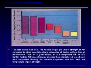    10% less dense than steel. The relative weight per unit of strength of ADI
    compared to other materials allows economies of design without loss of
    performance. Thus for a given shape, an ADI component will be 10%
    lighter. Further, ADI is as strong or stronger than microalloyed forged steel
    with comparable ductility and fracture toughness, and has better low
    temperature impact strength.
 