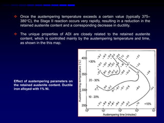  Once the austempering temperature exceeds a certain value (typically 375–
  380C), the Stage II reaction occurs very rapidly, resulting in a reduction in the
  retained austenite content and a corresponding decrease in ductility.

 The unique properties of ADI are closely related to the retained austenite
  content, which is controlled mainly by the austempering temperature and time,
  as shown in the this map.




Effect of austempering parameters on
the retained austenite content. Ductile
iron alloyed with 1% Ni.
 