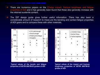  There are numerous papers on the Charpy impact, fracture toughness and fatigue
  properties of ADI and it has generally been found that these also generally increase with
  the retained austenite content.

 The QIT design guide gives further useful information. There has also been a
  considerable amount of research to meas-ure the bending and contact fatigue properties
  of ADI gears and to compare these with other materials.




    Typical values of the tensile and fatigue     Typical values of the impact and fracture
    properties of ASTM A897M-03 grades of ADI     toughness properties of ASTM A897M-03
                                                  grades of ADI
 