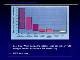    Best buy: When comparing relative cost per unit of yield
    strength, in most instances ADI is the best buy.

   100% recyclable.
 