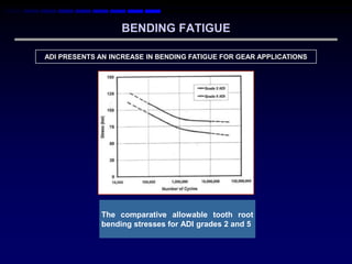 BENDING FATIGUE

ADI PRESENTS AN INCREASE IN BENDING FATIGUE FOR GEAR APPLICATIONS




              The comparative allowable tooth root
              bending stresses for ADI grades 2 and 5
 