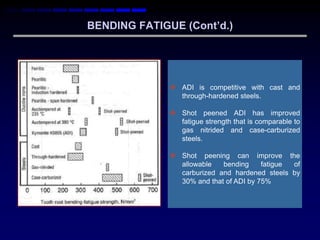 BENDING FATIGUE (Cont‟d.)




               ADI is competitive with cast and
                through-hardened steels.

               Shot peened ADI has improved
                fatigue strength that is comparable to
                gas nitrided and case-carburized
                steels.

               Shot peening can improve the
                allowable   bending     fatigue of
                carburized and hardened steels by
                30% and that of ADI by 75%
 