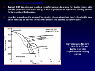    Typical CCT (continuous cooling transformation) diagrams for ductile irons with
    two Mo contents are shown in Fig. 2 with superimposed schematic cooling curves
    for two section thicknesses.

   In order to produce the desired „ausferrite‟ phase (described later), the ductile iron
    often needs to be alloyed to delay the start of the pearlite transformation.




                                                               CCT diagrams for 3.3%
                                                                C, 2.6% Si, 0.3% Mn
                                                                  ductile iron with
                                                               superimposed cooling
                                                                       curves
 