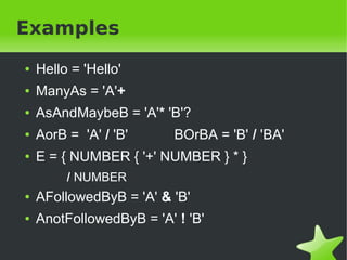 Examples 
● Hello = 'Hello' 
● ManyAs = 'A'+ 
● AsAndMaybeB = 'A'* 'B'? 
● AorB = 'A' / 'B' BOrBA = 'B' / 'BA' 
● E = { NU...