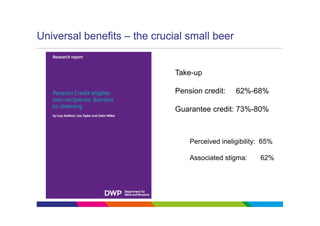 Universal benefits – the crucial small beer


                              Take-up

                              Pension...