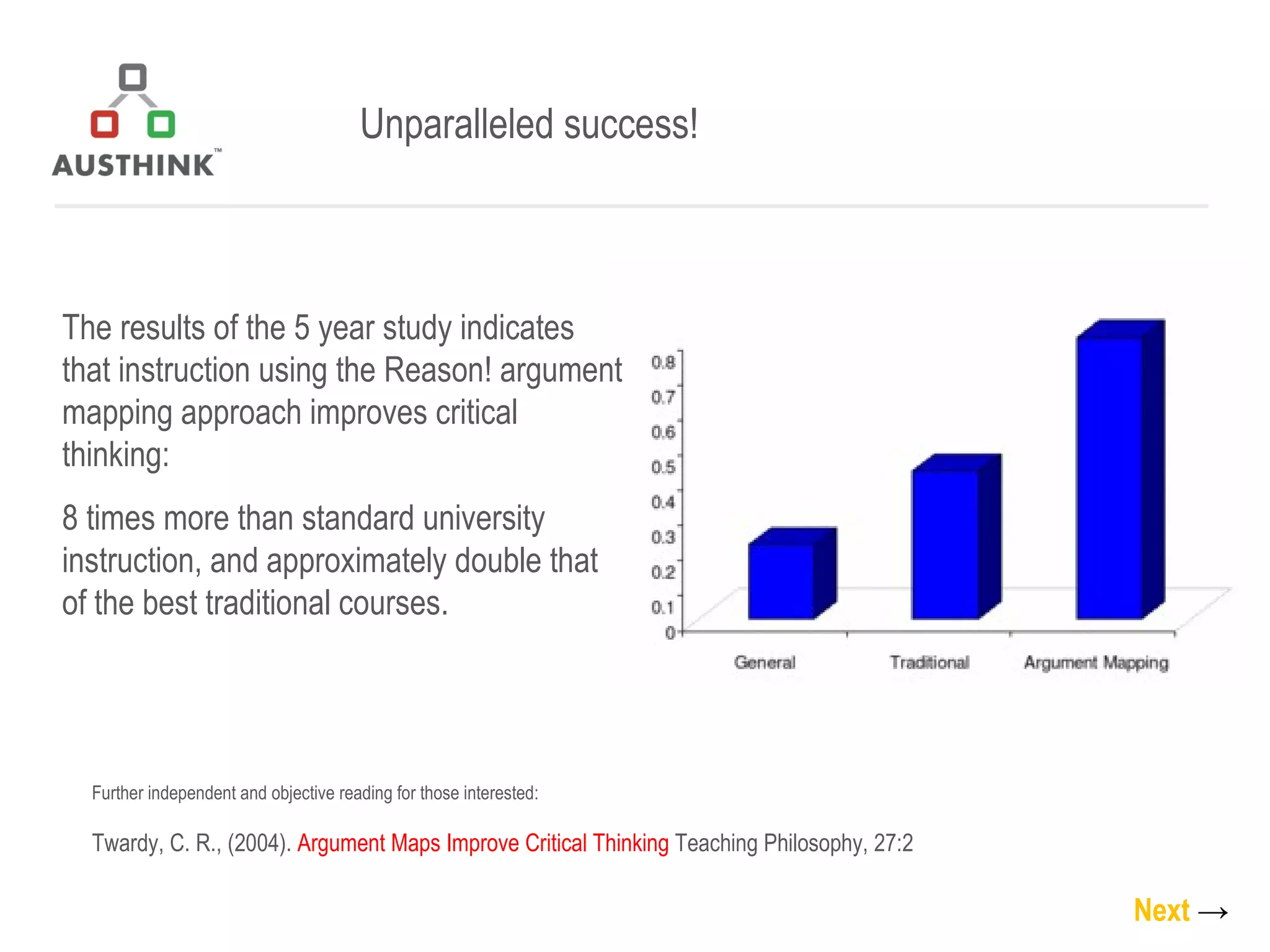 Unparalleled success! Next   -> The results of the 5 year study indicates that instruction using the Reason! argument mapping approach improves critical thinking: 8 times more than standard university instruction, and approximately double that of the best traditional courses. Further independent and objective reading for those interested: Twardy, C. R., (2004).  Argument Maps Improve Critical Thinking   Teaching Philosophy, 27:2 