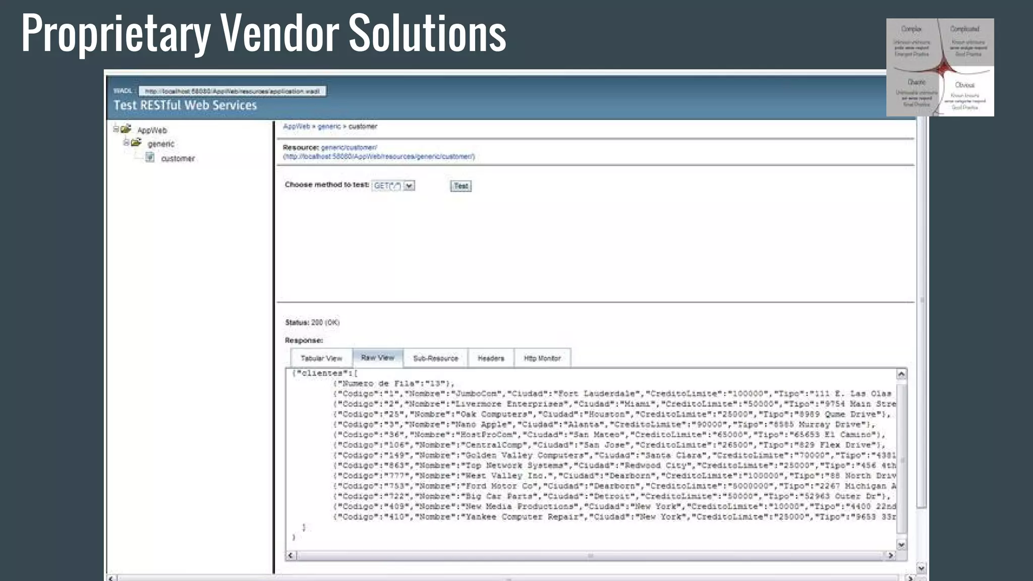 Proprietary Vendor Solutions
 