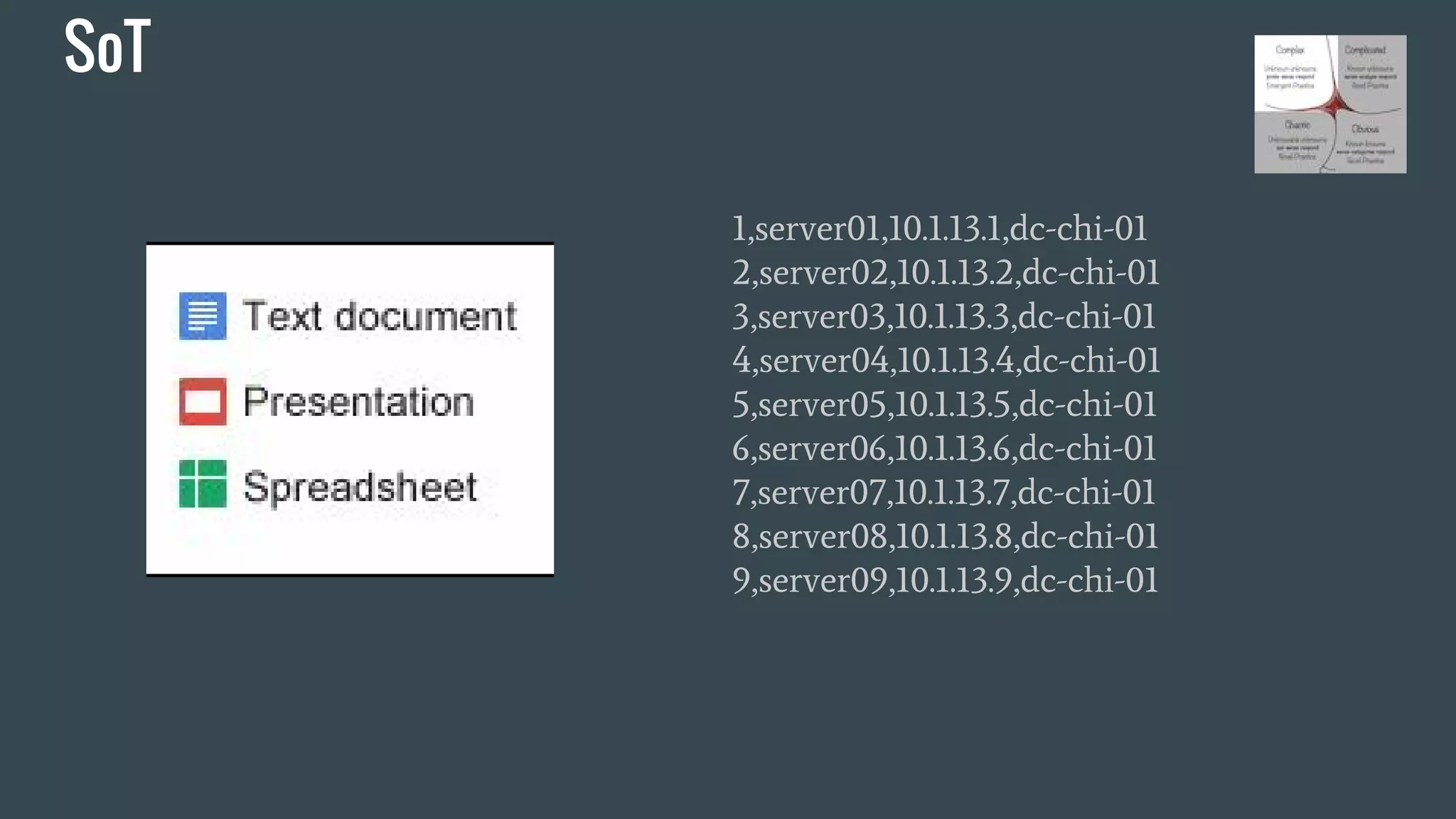 SoT
1,server01,10.1.13.1,dc-chi-01
2,server02,10.1.13.2,dc-chi-01
3,server03,10.1.13.3,dc-chi-01
4,server04,10.1.13.4,dc-chi-01
5,server05,10.1.13.5,dc-chi-01
6,server06,10.1.13.6,dc-chi-01
7,server07,10.1.13.7,dc-chi-01
8,server08,10.1.13.8,dc-chi-01
9,server09,10.1.13.9,dc-chi-01
 
