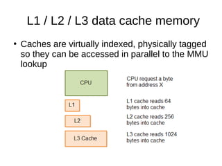L1 / L2 / L3 data cache memory
●
Caches are virtually indexed, physically tagged
so they can be accessed in parallel to the MMU
lookup
 