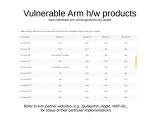 Vulnerable Arm h/w products
https://developer.arm.com/support/security-update
Refer to Arm partner websites, e.g., Qualcomm, Apple, NXP etc.,
for status of their particular implementations
 