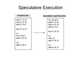 Speculative Execution
 