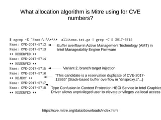 What allocation algorithm is Mitre using for CVE
numbers?
$ zgrep -E ^Name:|** allitems.txt.gz | grep -C 5 2017-5715
Name: CVE-2017-5712
Name: CVE-2017-5713
** RESERVED **
Name: CVE-2017-5714
** RESERVED **
Name: CVE-2017-5715
Name: CVE-2017-5716
** REJECT **
Name: CVE-2017-5717
Name: CVE-2017-5718
** RESERVED **
Variant 2, branch target injection
“This candidate is a reservation duplicate of CVE-2017-
12865” (Stack-based buffer overflow in "dnsproxy.c"...)
Type Confusion in Content Protection HECI Service in Intel Graphics
Driver allows unprivileged user to elevate privileges via local access
Buffer overflow in Active Management Technology (AMT) in
Intel Manageability Engine Firmware
https://cve.mitre.org/data/downloads/index.html
 