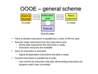 OOOE – general schemeOOOE – general scheme
●
Fetch & decode instructions in parallel but in order, to fill inst. pool
●
Execute ready instructions from the instructions pool
– All the data required for the instruction is ready
– Execution resources are available
●
Once an instruction is executed
– Signal all dependent instructions that data is ready
●
Commit instructions in parallel but in-order
– Can commit an instruction only after all preceding instructions (in
program order) have committed
Fetch &
Decode
Instruction
pool
Retire
(commit)
In-order In-order
Execute
Out-of-order
 
