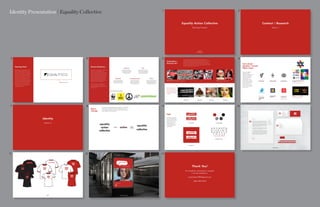 1 2
3
7
4
8
5
9
6
10
131211
Identity Presentation | Equality Collective
 