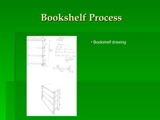 Bookshelf Process Bookshelf drawing 