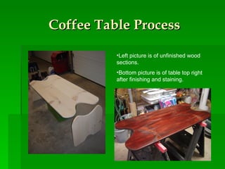 Coffee Table Process Left picture is of unfinished wood sections. Bottom picture is of table top right after finishing and staining.  