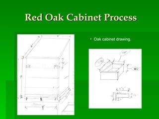Red Oak Cabinet Process Oak cabinet drawing. 