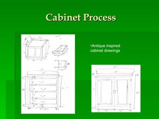 Cabinet Process Antique inspired cabinet drawings 