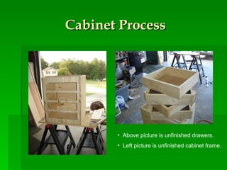 Cabinet Process Above picture is unfinished drawers. Left picture is unfinished cabinet frame. 