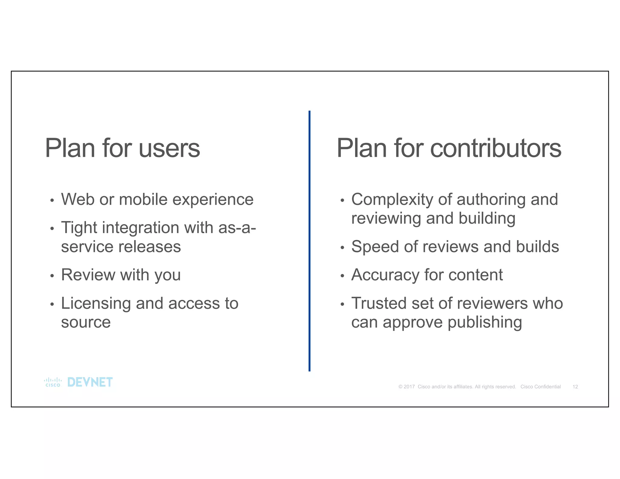 Plan for users Plan for contributors
• Web or mobile experience
• Tight integration with as-a-
service releases
• Review with you
• Licensing and access to
source
• Complexity of authoring and
reviewing and building
• Speed of reviews and builds
• Accuracy for content
• Trusted set of reviewers who
can approve publishing
 