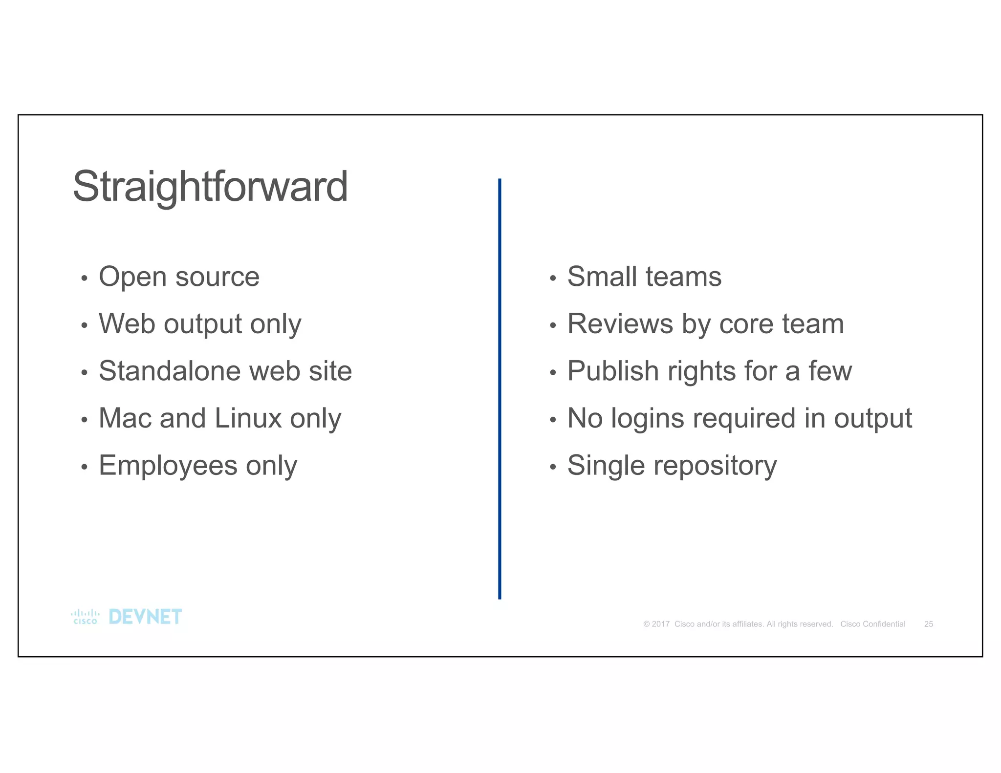 Straightforward
• Open source
• Web output only
• Standalone web site
• Mac and Linux only
• Employees only
• Small teams
• Reviews by core team
• Publish rights for a few
• No logins required in output
• Single repository
 