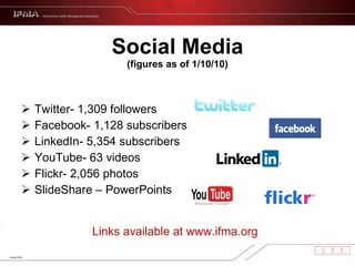 Social Media (figures as of 1/10/10) Twitter- 1,309 followers Facebook- 1,128 subscribers LinkedIn- 5,354 subscribers YouTube- 63 videos Flickr- 2,056 photos SlideShare – PowerPoints Links available at www.ifma.org 