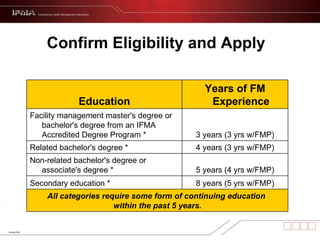 Confirm Eligibility and Apply Education Years of FM Experience Facility management master's degree or bachelor's degree from an IFMA Accredited Degree Program * 3 years (3 yrs w/FMP) Related bachelor's degree * 4 years (3 yrs w/FMP) Non-related bachelor's degree or associate's degree * 5 years (4 yrs w/FMP) Secondary education * 8 years (5 yrs w/FMP) All categories require some form of continuing education  within the past 5 years. 