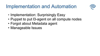 • Implementation: Surprisingly Easy
• Puppet to put l3-agent on all compute nodes
• Forgot about Metadata agent
• Manageable Issues
Implementation and Automation
 