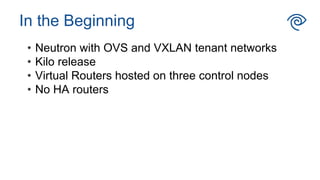• Neutron with OVS and VXLAN tenant networks
• Kilo release
• Virtual Routers hosted on three control nodes
• No HA routers
In the Beginning
 