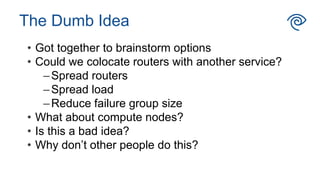 The Dumb Idea
• Got together to brainstorm options
• Could we colocate routers with another service?
–Spread routers
–Spread load
–Reduce failure group size
• What about compute nodes?
• Is this a bad idea?
• Why don’t other people do this?
 