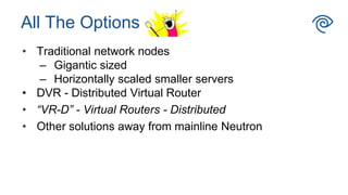 • Traditional network nodes
– Gigantic sized
– Horizontally scaled smaller servers
• DVR - Distributed Virtual Router
• “VR-D” - Virtual Routers - Distributed
• Other solutions away from mainline Neutron
All The Options
 