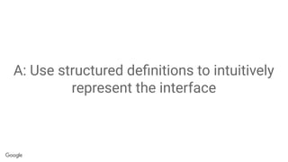 A: Use structured deﬁnitions to intuitively
represent the interface
 