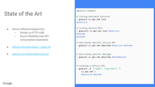 State of the Art
● Server reﬂection-based CLIs
○ Similar to HTTP cURL
○ Favors ﬂexibility over API
consumption experience
● github.com/grpc/grpc/.../grpc_cli
● github.com/fullstorydev/grpcurl
#grpcurl example
# listing available Services
> grpcurl my.api.net list
MyService
# listing Service RPCs
> grpccurl my.api.net list MyService
MethodA
MethodB
# describing specific Service RPC
> grpcurl my.api.net describe MyService MethodA
…
# describing specific Message
> grpcurl my.api.net describe MethodAInput
…
# invoking a Service RPC
> grpcurl -d '{"name": "Jane Doe"}' 
my.api.net 
MyService.MethodA
…
 