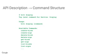 API Description → Command Structure
$ kctl display
Top level command for Service: Display
Usage:
kctl display [command]
Available Commands:
create-kiosk
create-sign
delete-kiosk
delete-sign
get-kiosk
get-sign
list-kiosks
list-signs
...
 
