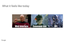 What it feels like today
Web Interface Command-line API
 