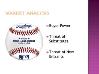 MARKET ANALYSIS Buyer PowerThreat of SubstitutesThreat of New Entrants