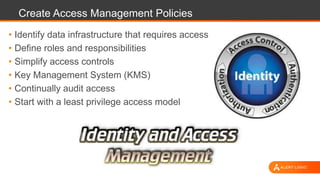 Create Access Management Policies
• Identify data infrastructure that requires access
• Define roles and responsibilities
• Simplify access controls
• Key Management System (KMS)
• Continually audit access
• Start with a least privilege access model
 