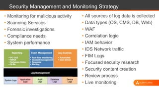 Security Management and Monitoring Strategy
• Monitoring for malicious activity
• Scanning Services
• Forensic investigations
• Compliance needs
• System performance
• All sources of log data is collected
• Data types (OS, CMS, DB, Web)
• WAF
• Correlation logic
• IAM behavior
• IDS Network traffic
• FIM Logs
• Focused security research
• Security content creation
• Review process
• Live monitoring
 