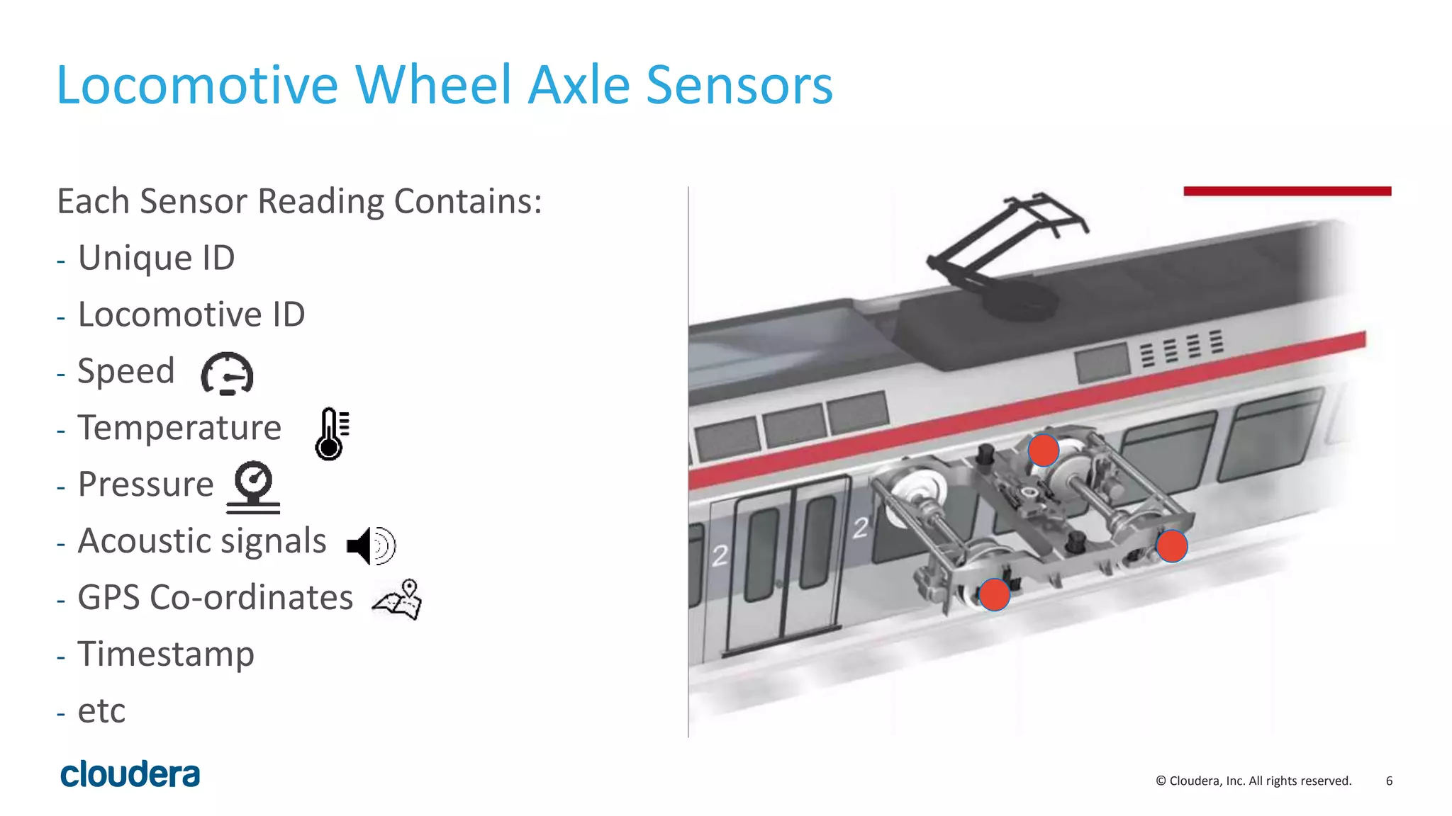 6© Cloudera, Inc. All rights reserved.
Locomotive Wheel Axle Sensors
Each Sensor Reading Contains:
- Unique ID
- Locomotive ID
- Speed
- Temperature
- Pressure
- Acoustic signals
- GPS Co-ordinates
- Timestamp
- etc
 