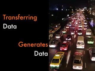 Transferring
Data

Generates
Data

 