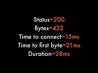 Status=200
Bytes=432
Time to connect=15ms
Time to ﬁrst byte=21ms
Duration=28ms

 