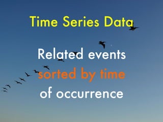 Time Series Data


Related events 
sorted by time 
of occurrence

 