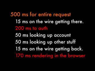 500 ms for entire request



15 ms on the wire getting there.
200 ms to auth
50 ms looking up account
50 ms looking up other stuff
15 ms on the wire getting back.
170 ms rendering in the browser

 