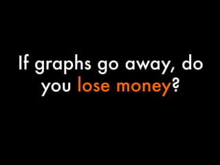 If graphs go away, do
you lose money?

 